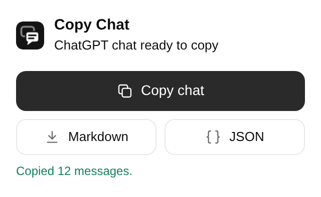 The Copy Chat popup on a ChatGPT chat, with Copy chat, Markdown and JSON buttons and the message Copied 12 messages.